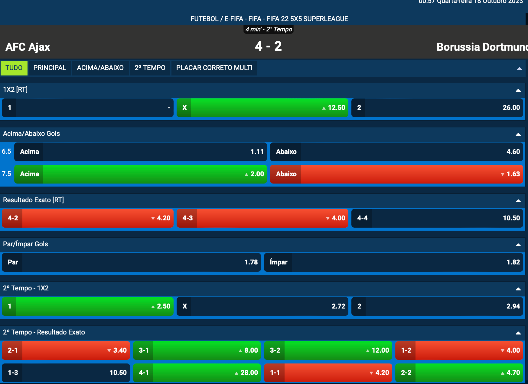 fbb bet