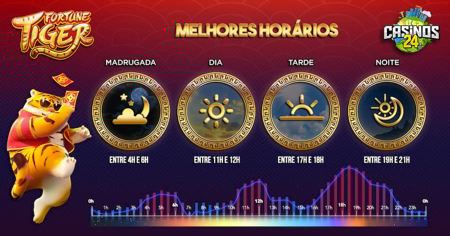 partidas brasileirao