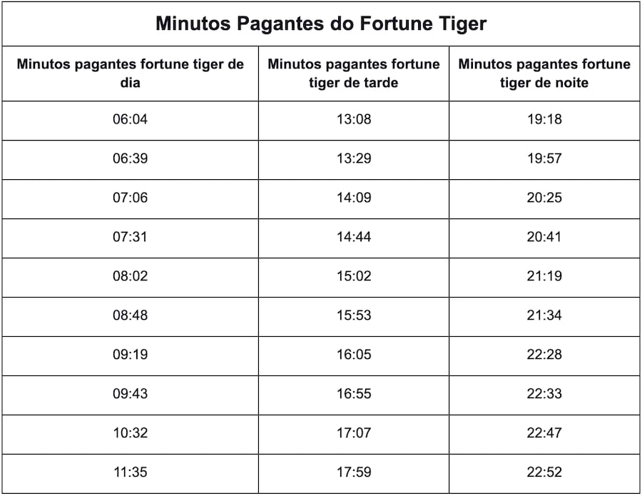 jogos ao vivo paulista a2