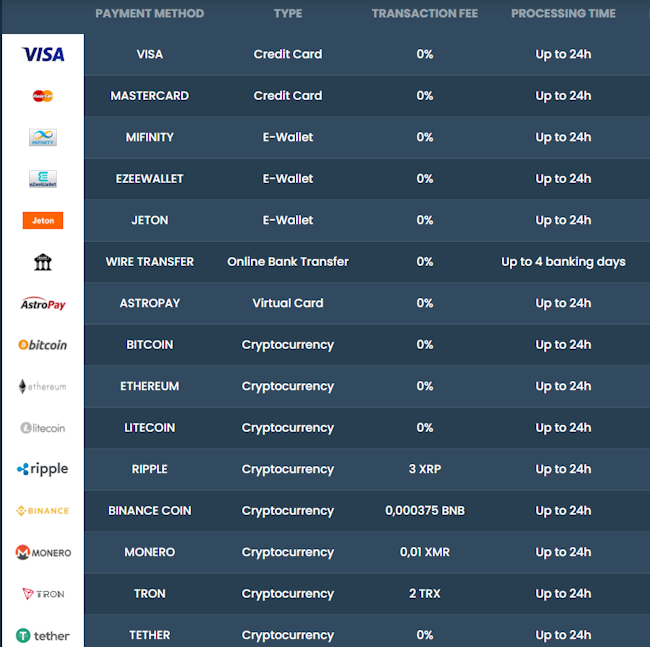 marathonbet com отзывы