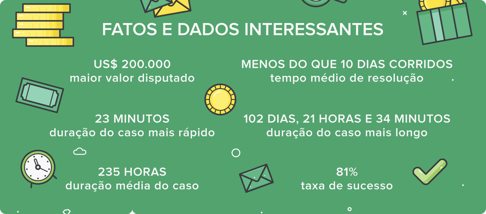 paanico na band ao vivo