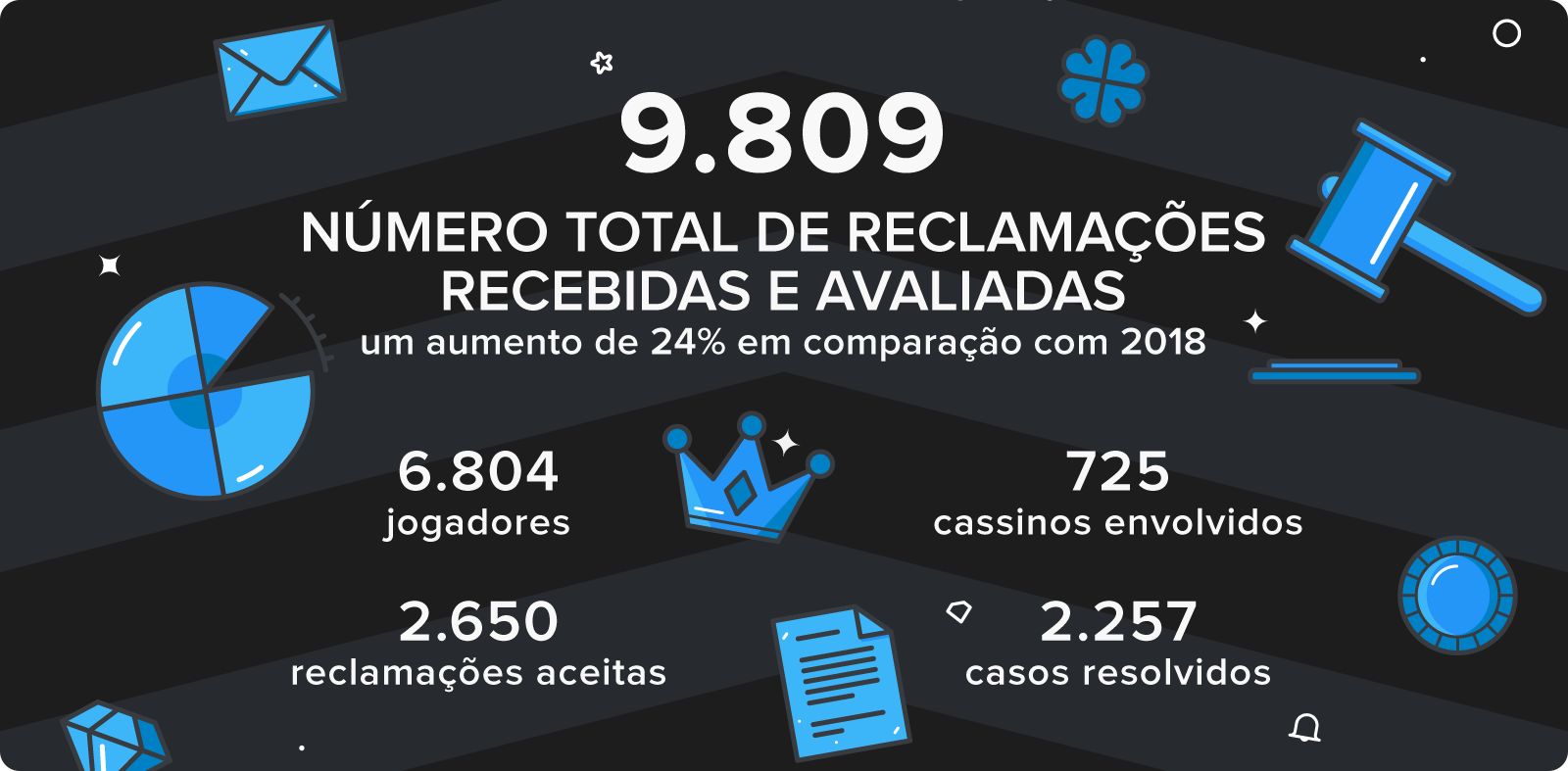brdouble download
