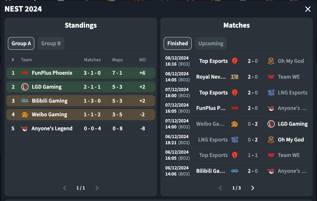 últimos 5 jogos entre flamengo e fluminense