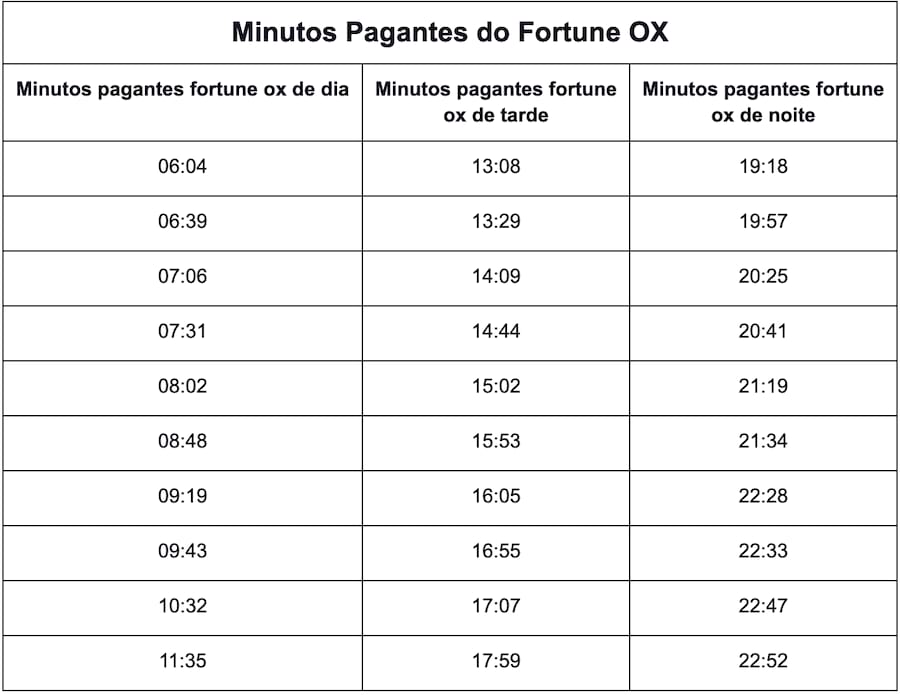 bet365 login entrar agora