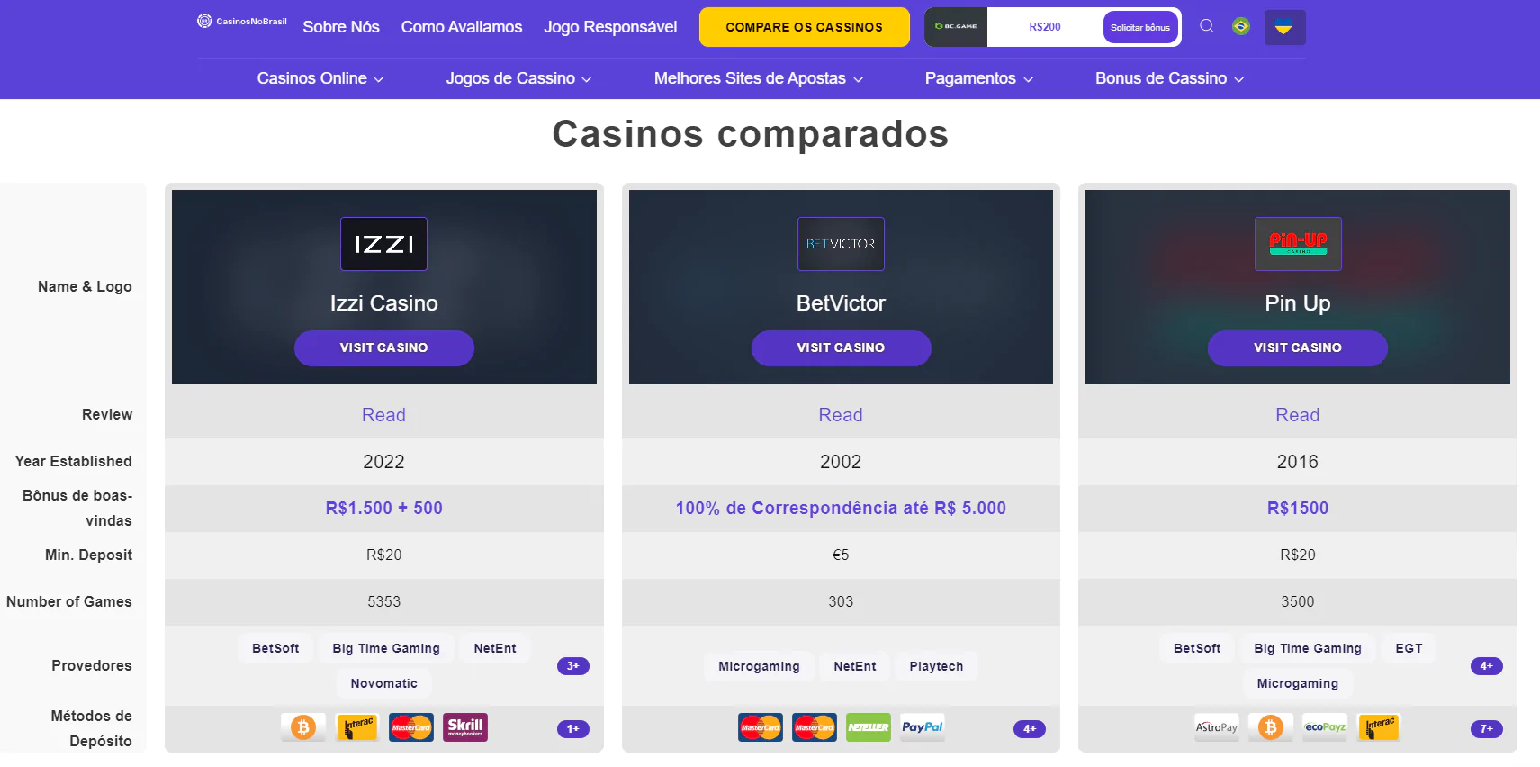 qrbet com
